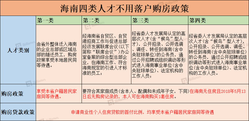 代理记账行业的微风与变化