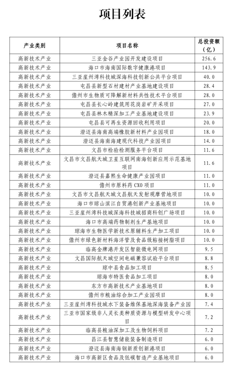 万宁商务服务：助力企业高效运转