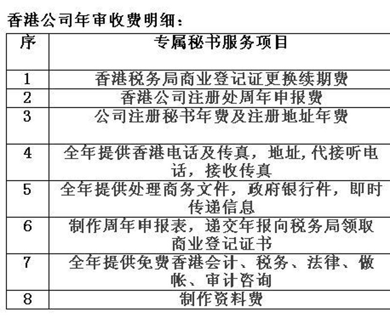 企业注册代办：快速启动您的商业梦想